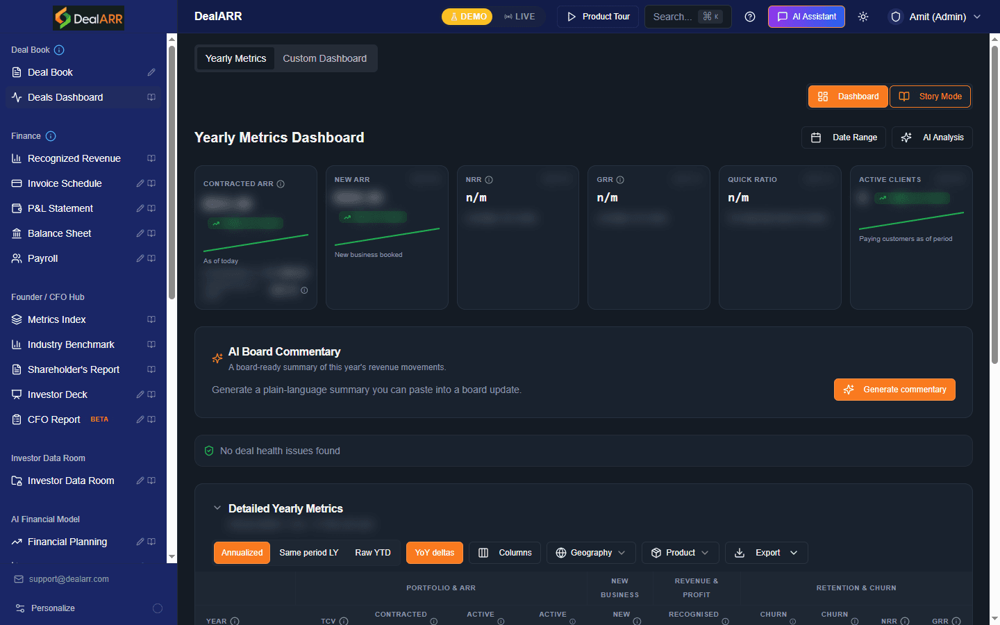 Revenue intelligence dashboard tracking pipeline health, ARR and key metrics